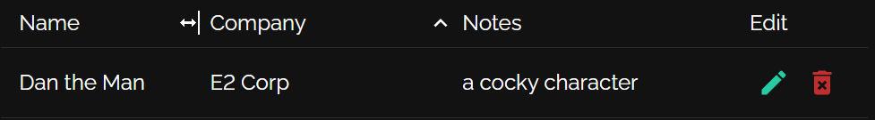 Dragging a column edge to resize it