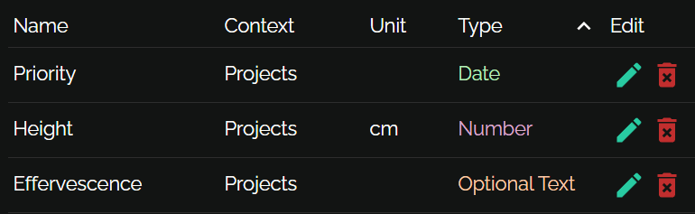 Clicking column headers to sort a table